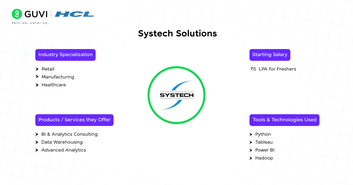 Systech Solutions