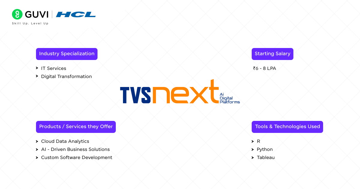 TVS Next 1