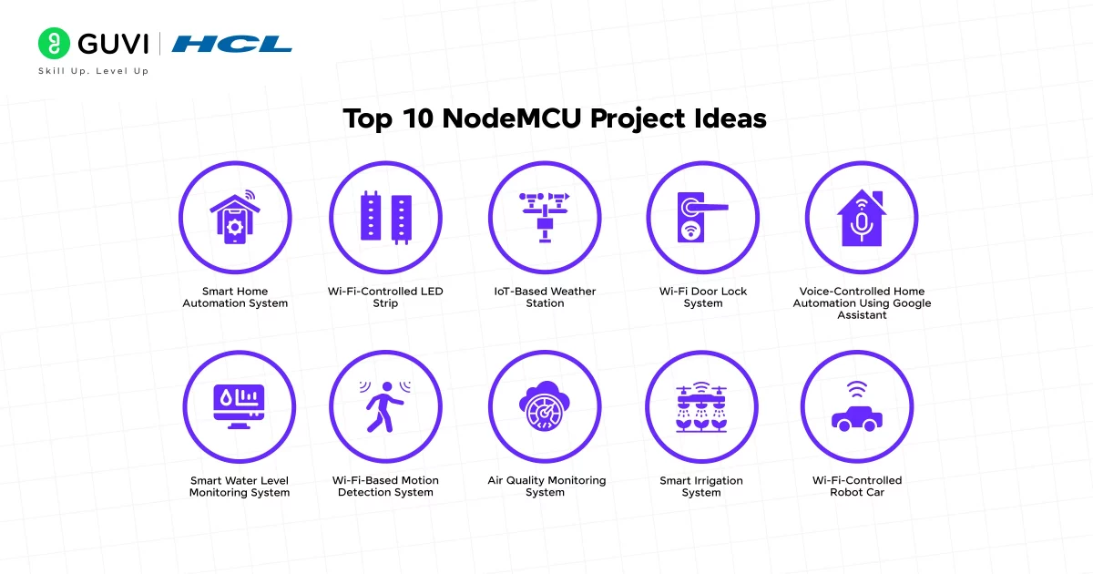 NodeMCU Project Ideas 