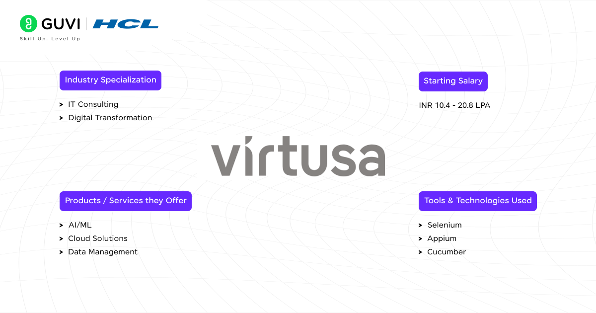 Virtusa 1