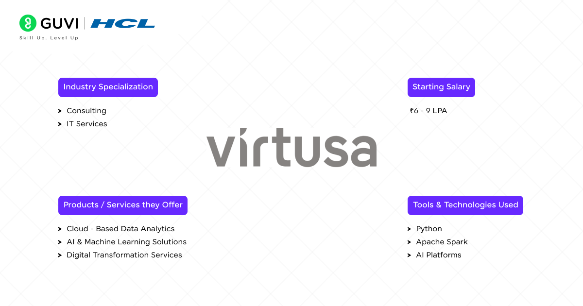 Virtusa 2