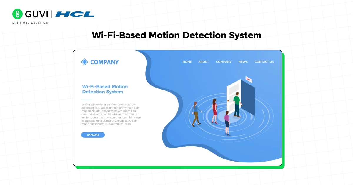 Wi-Fi-Based Motion Detection System