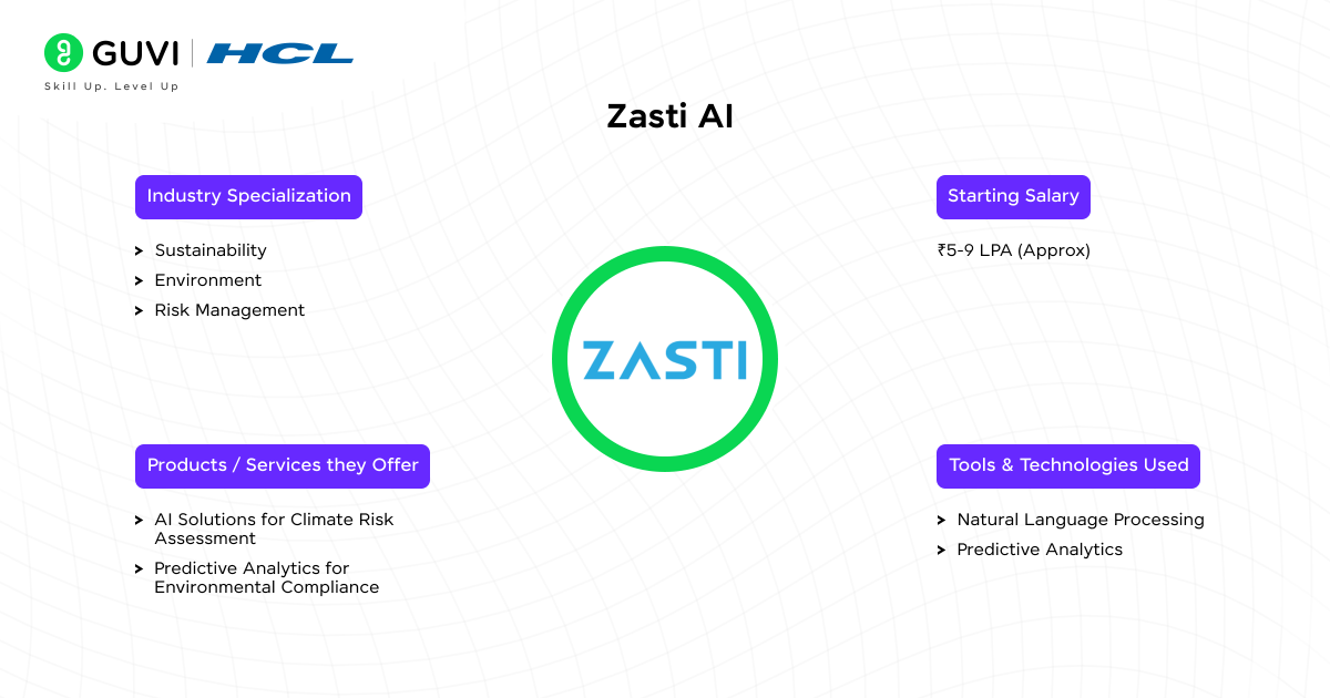 Zasti AI