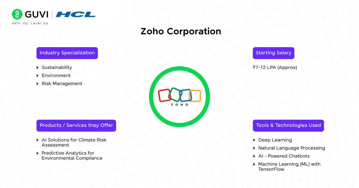 Zoho Corporation