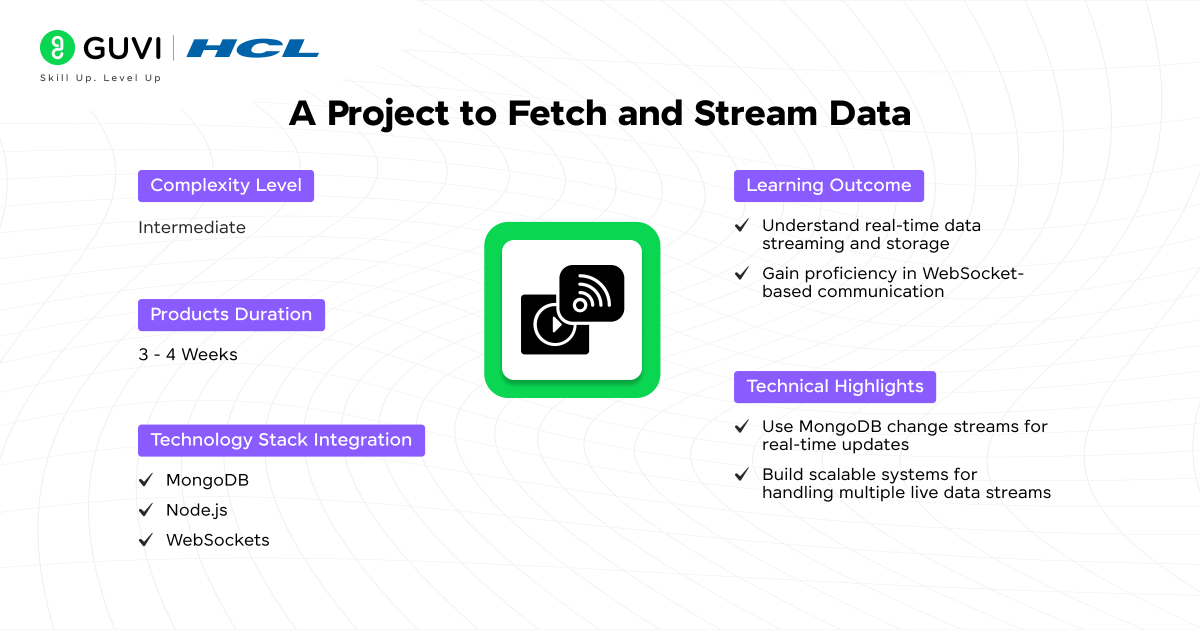 a Project to Fetch and Stream Data