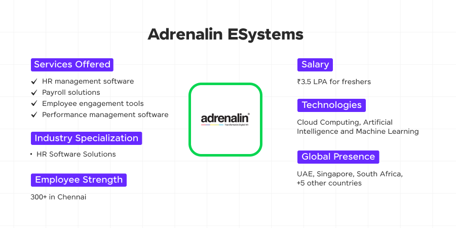 adrenalin esystems