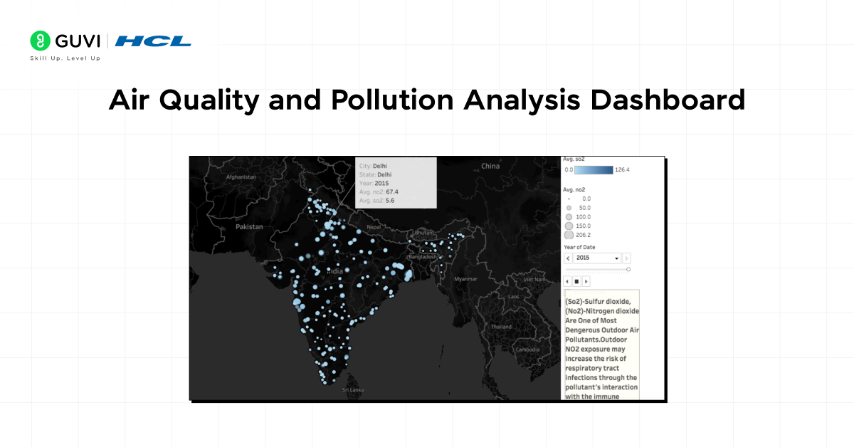 air quality and pollution analysis dashboard