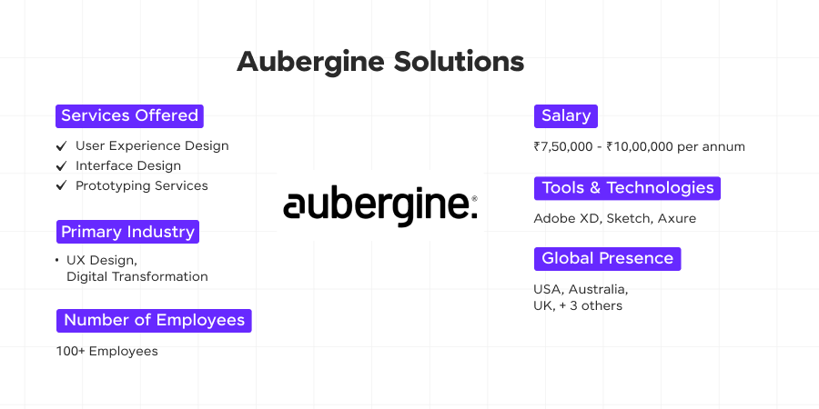 aubergine solutions