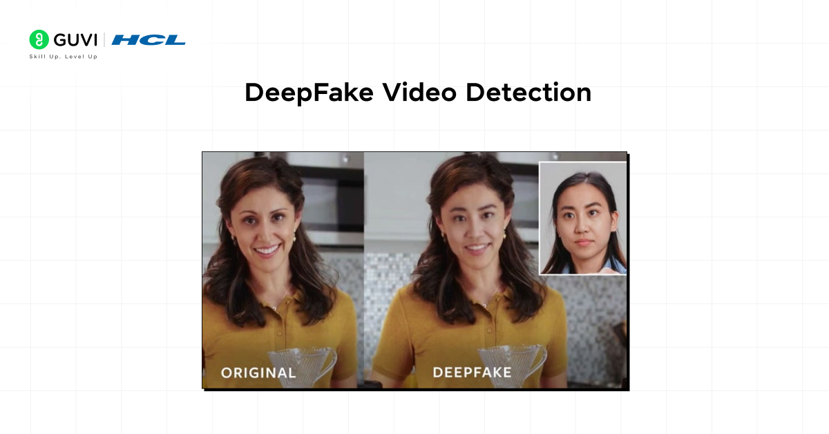 DeepFake Video Detection