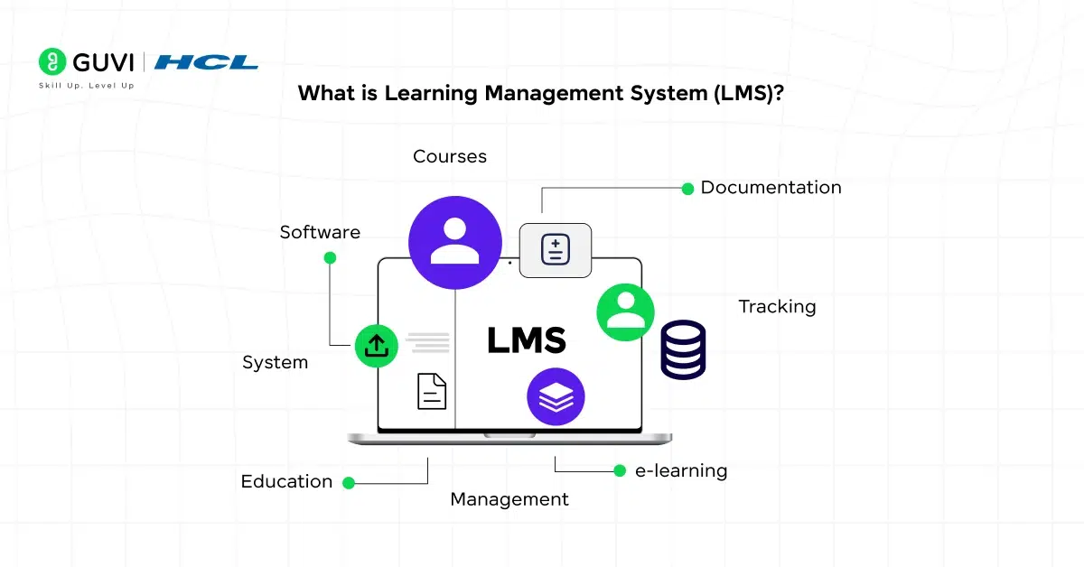 E-Learning Management System