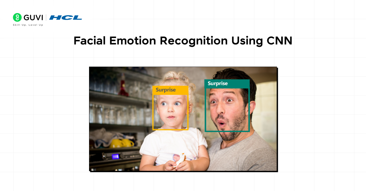  Facial Emotion Recognition Using CNN