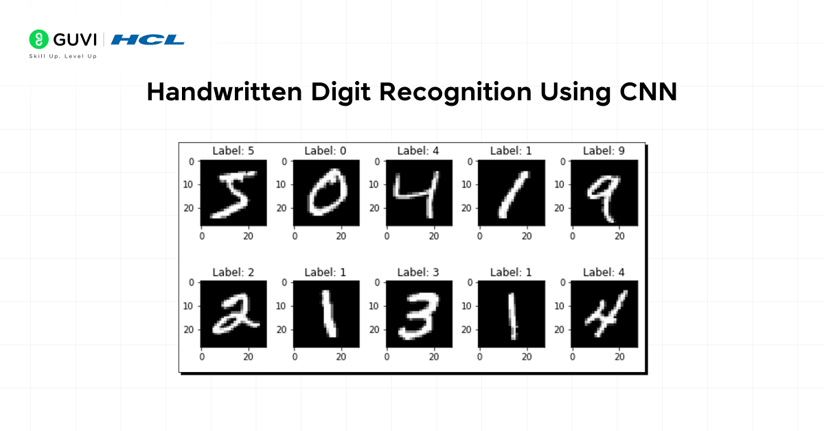 Handwritten Digit Recognition Using CNN