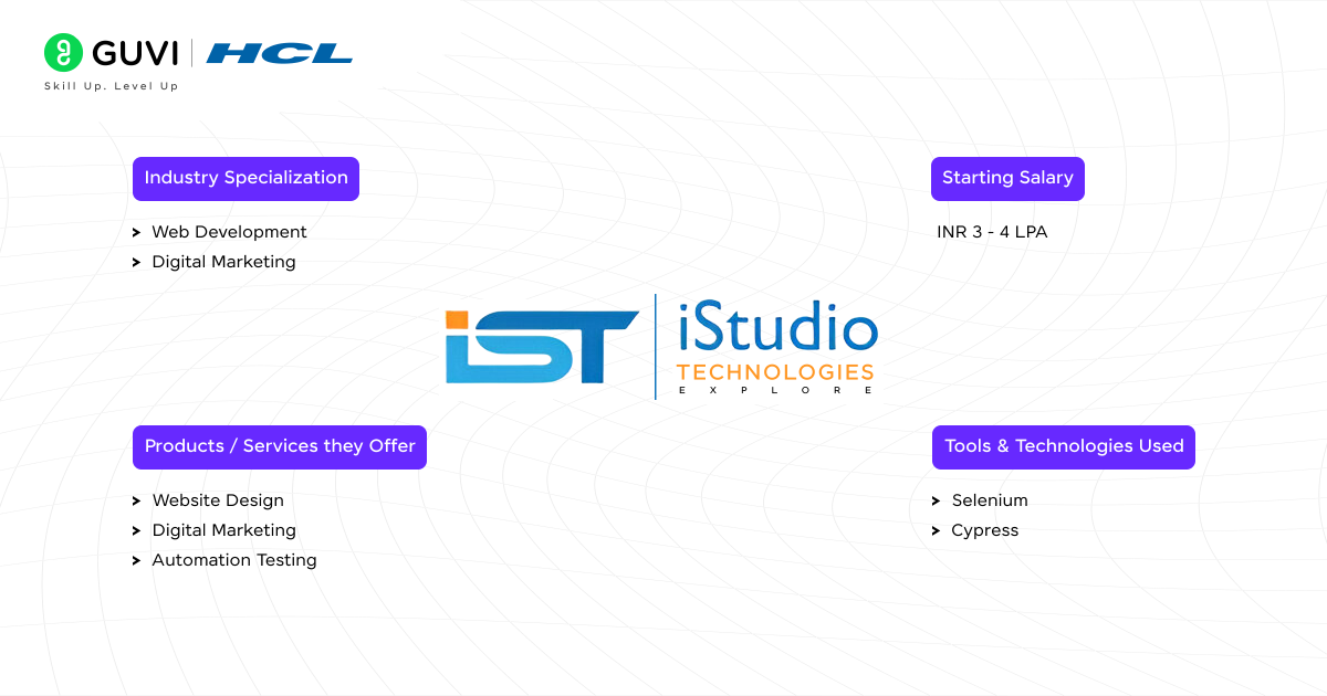 iStudio Technologies