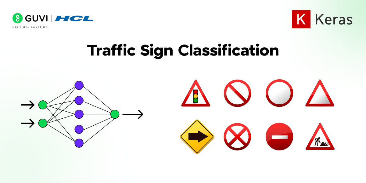 Traffic Sign Recognition