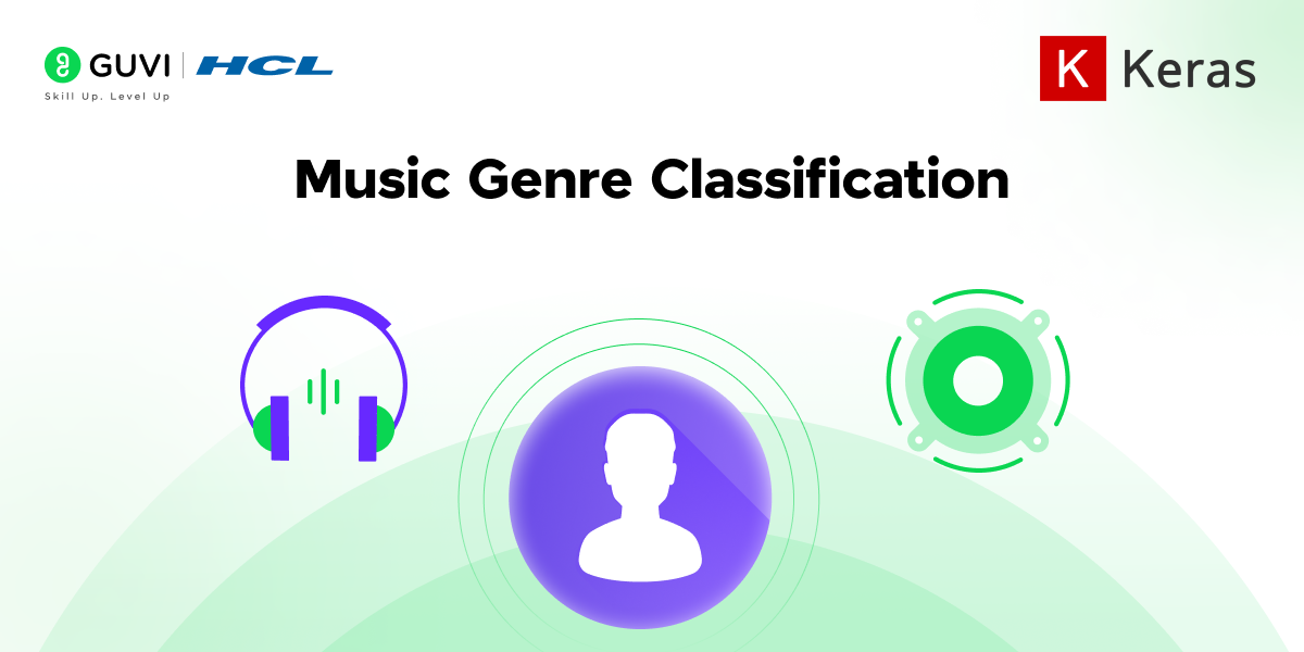 Music Genre Classification