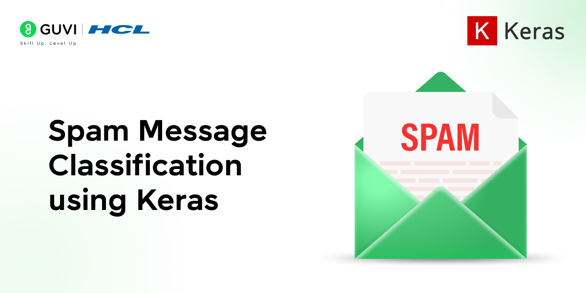 Spam Message Detection