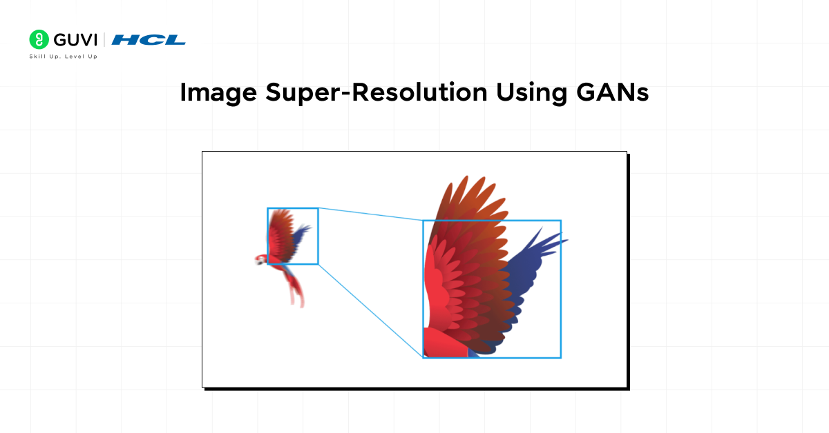 Image Super-Resolution Using GANs