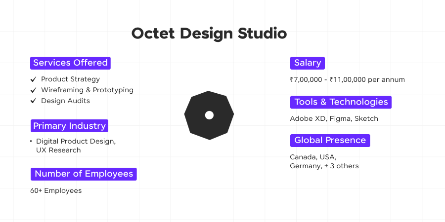 octet design studio