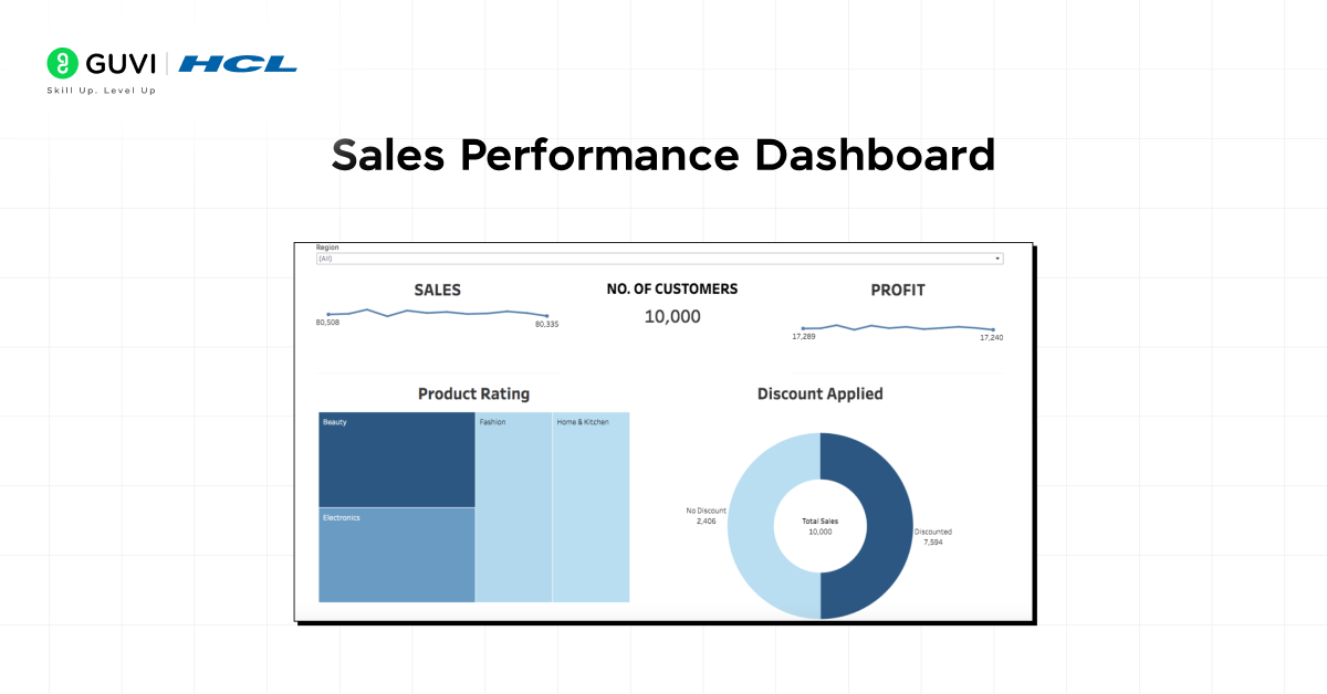 tableau projects