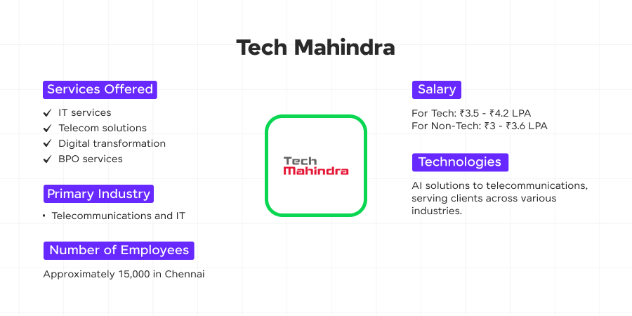 tech mahindra