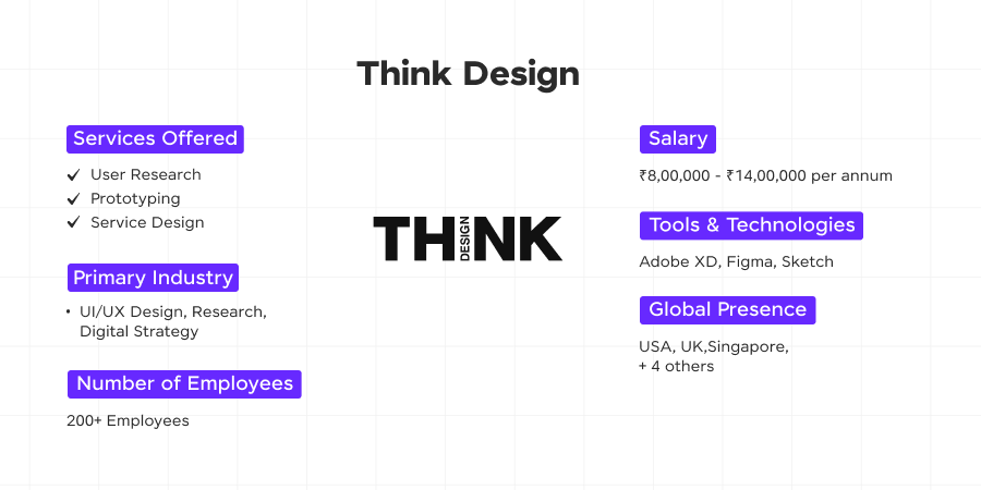 think design