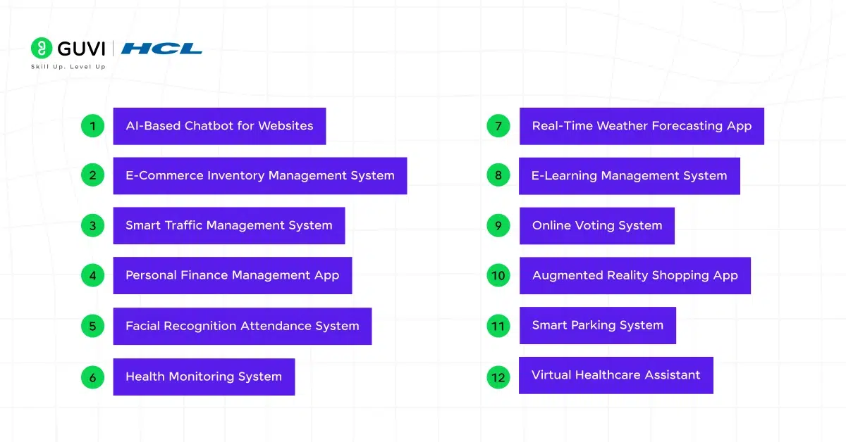 Software Development Project Ideas 