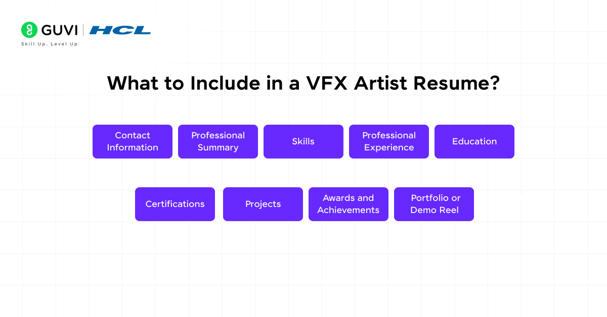 What to Include in a VFX Artist Resume?