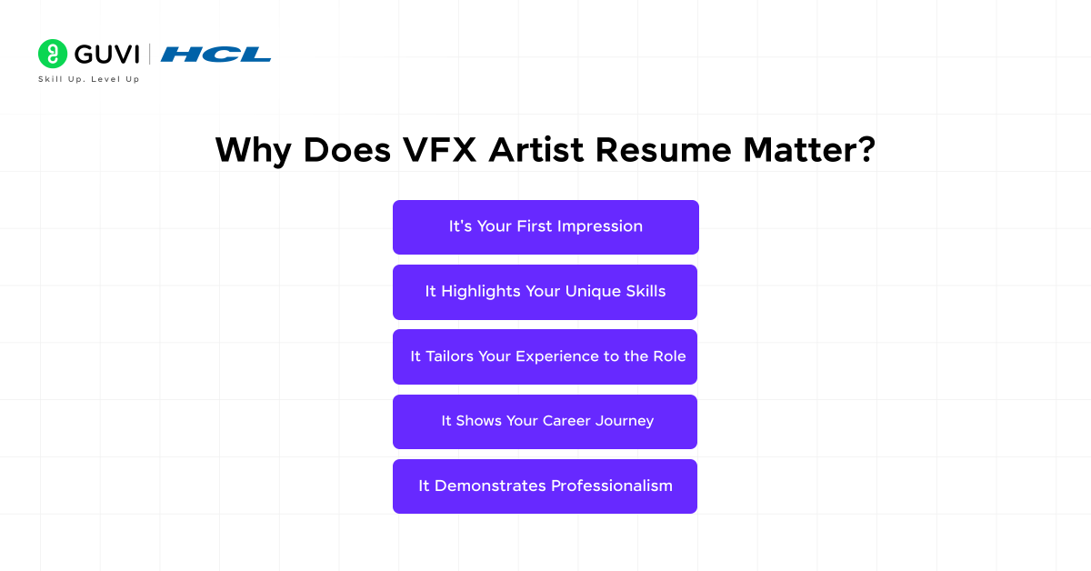 Why Does VFX Artist Resume Matter?