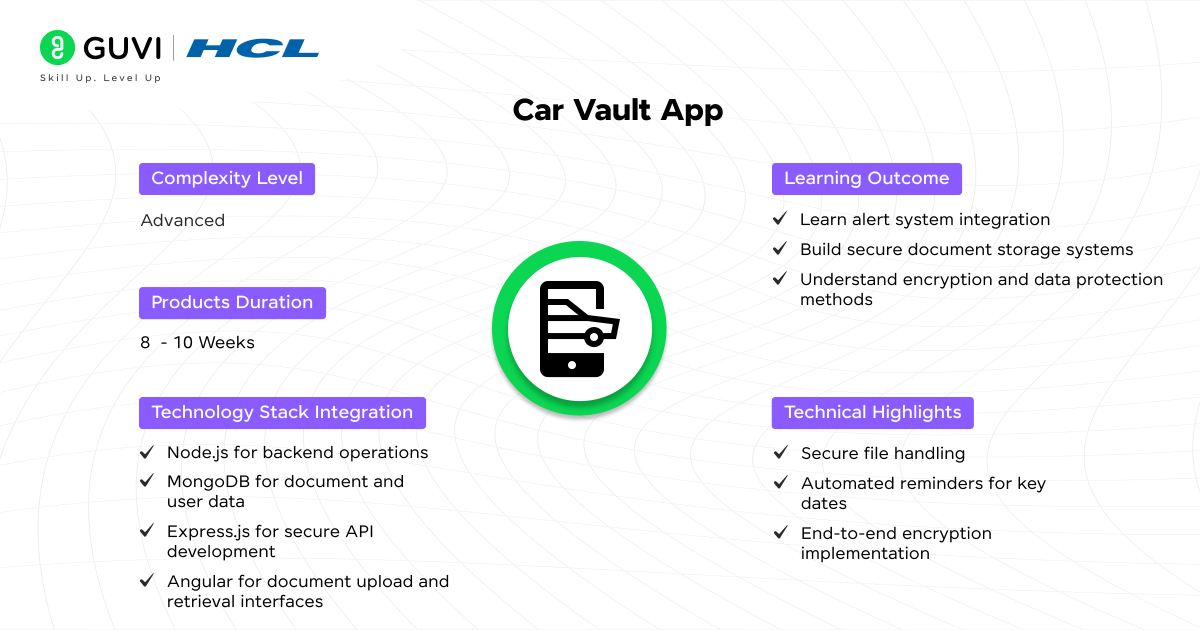 Car Vault App