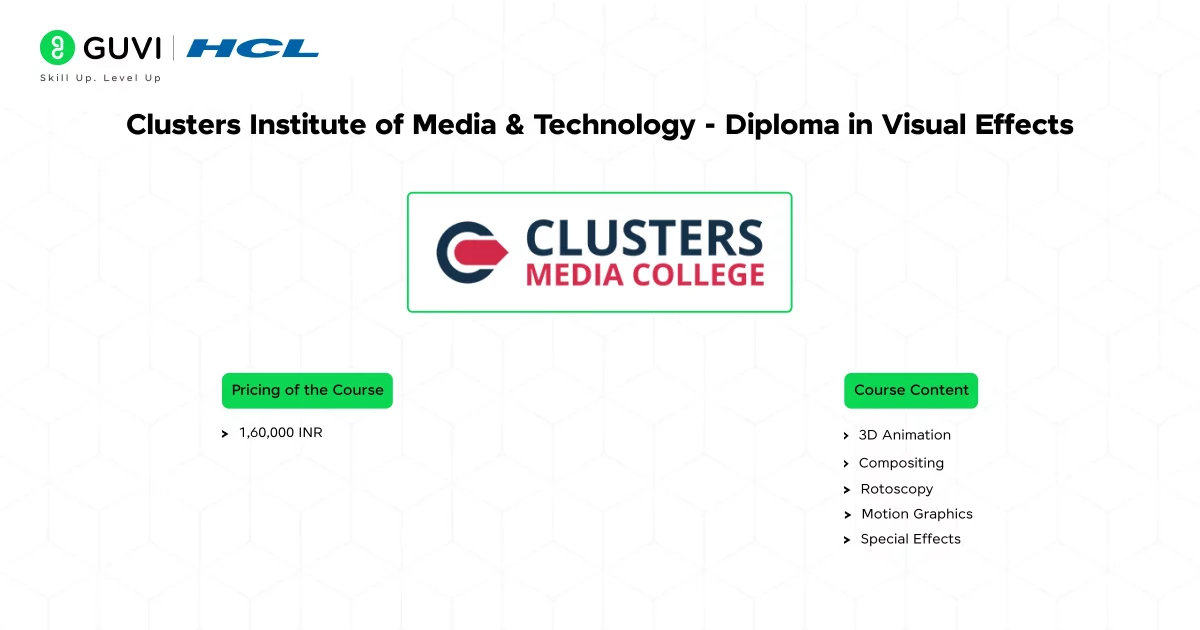 Clusters Institute of Media & Technology - Diploma in Visual Effects