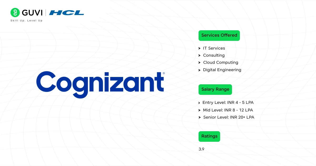 Cognizant