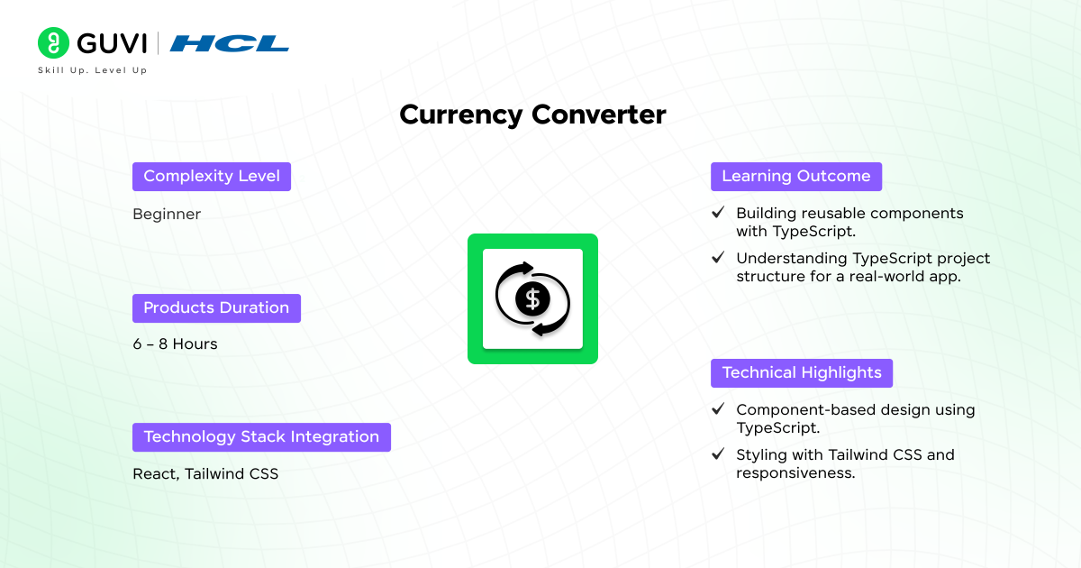 Currency Converter