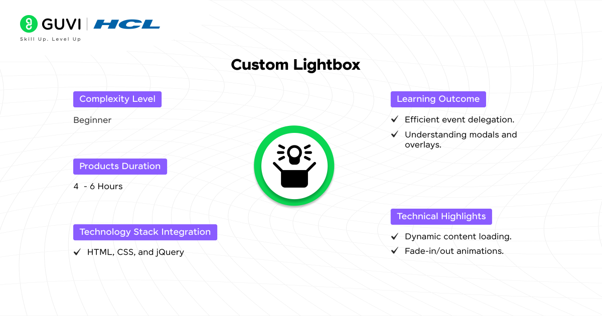 Custom Lightbox