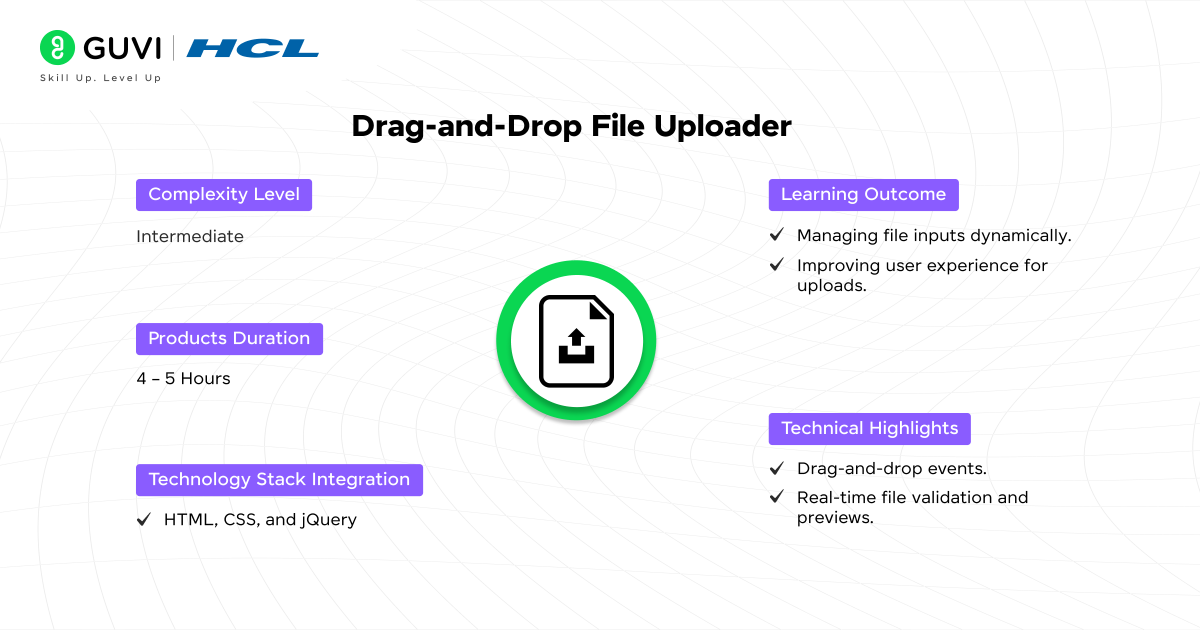 Drag and Drop File Uploader