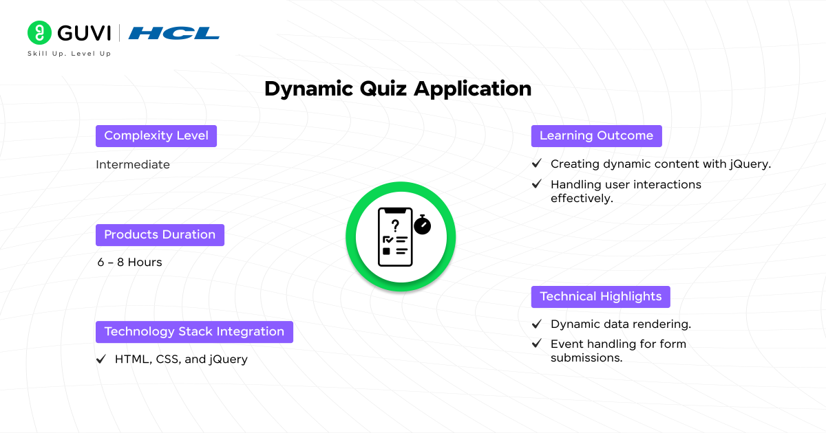 Dynamic Quiz Application