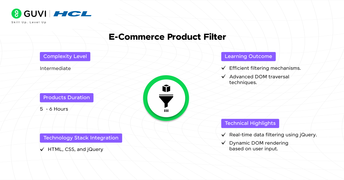 E Commerce Product Filter