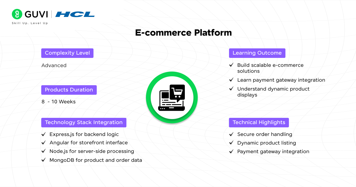 E commerce Platform