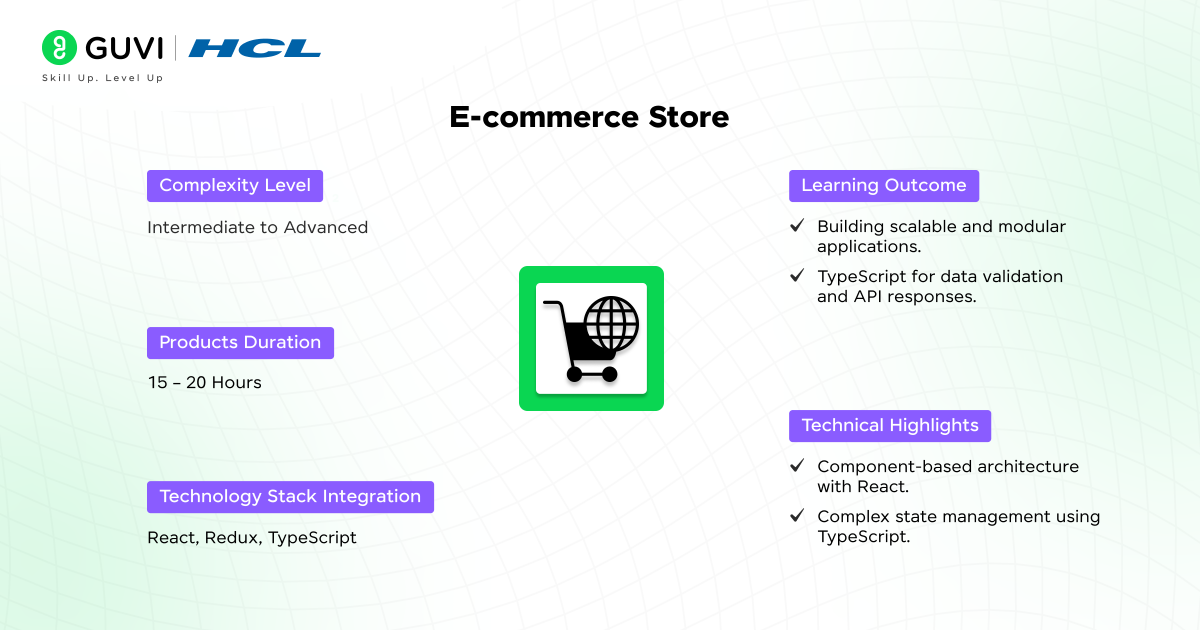 E commerce Store