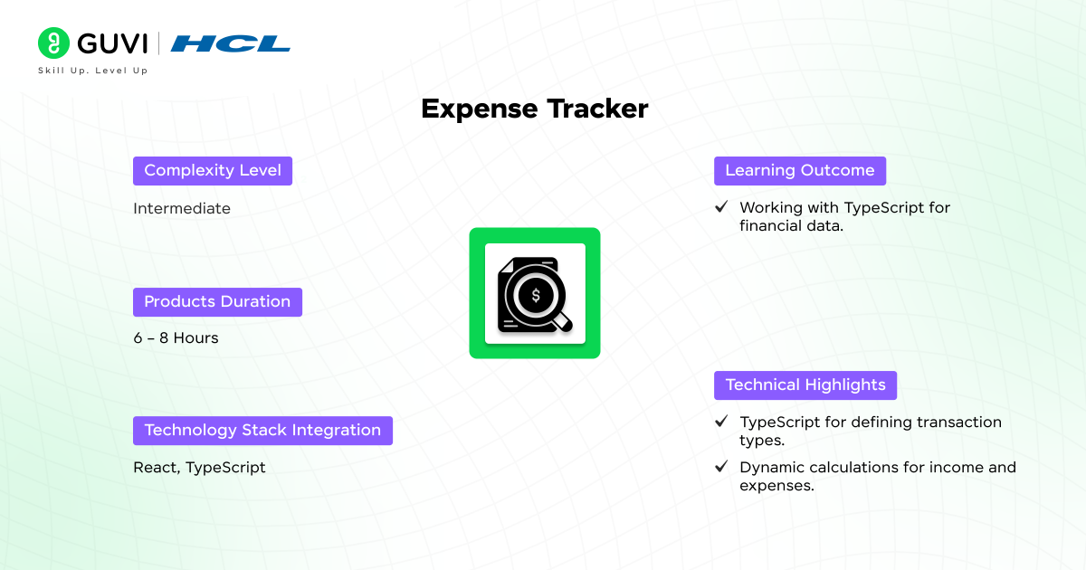 Expense Tracker 1