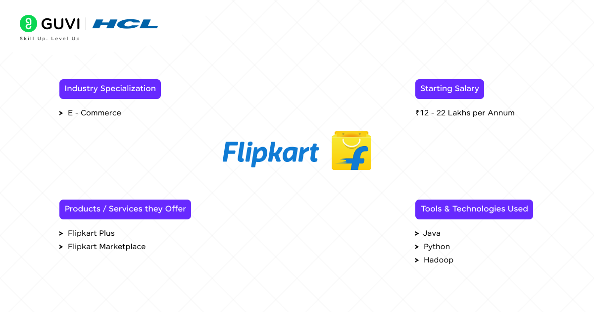 Flipkart