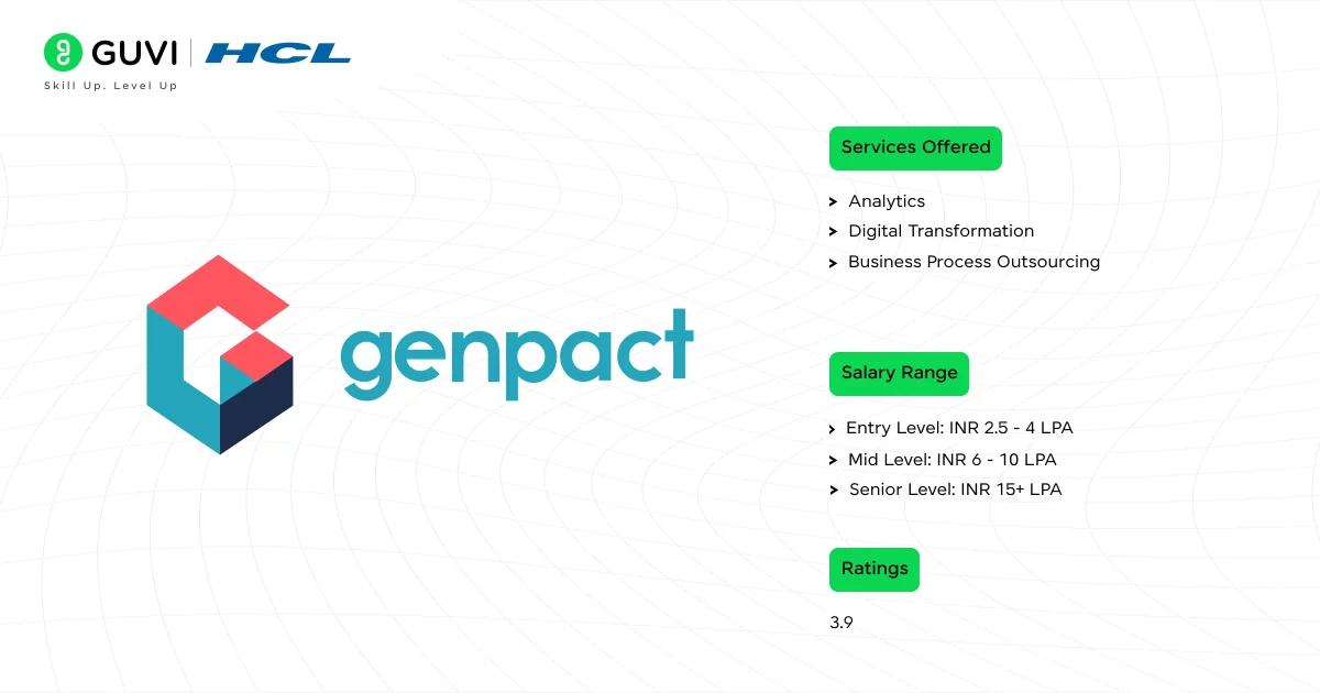 Genpact