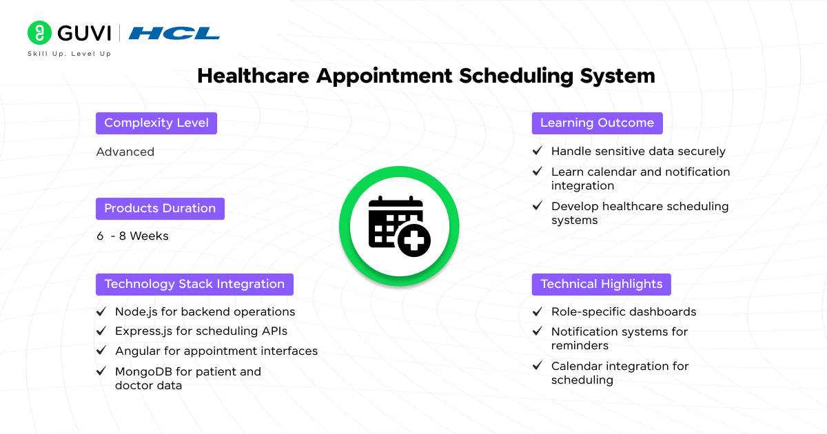 Healthcare Appointment Scheduling System