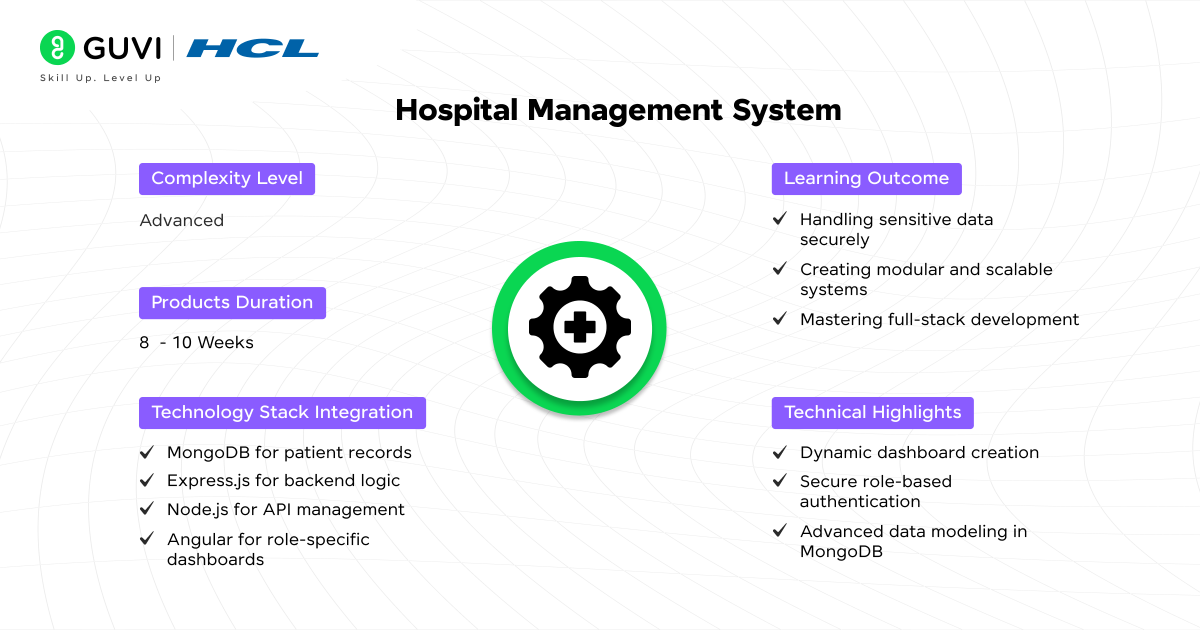 Hospital Management System