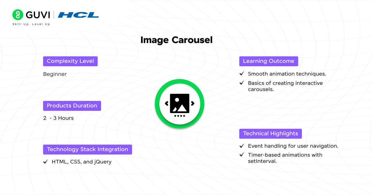 Image Carousel