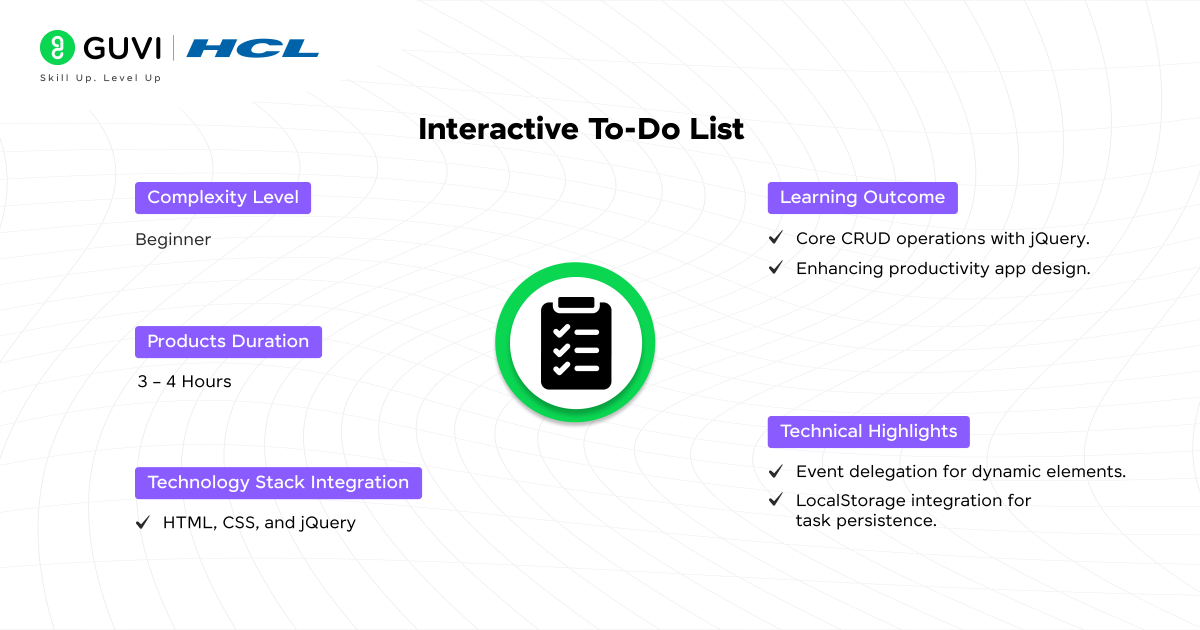 Interactive To Do List