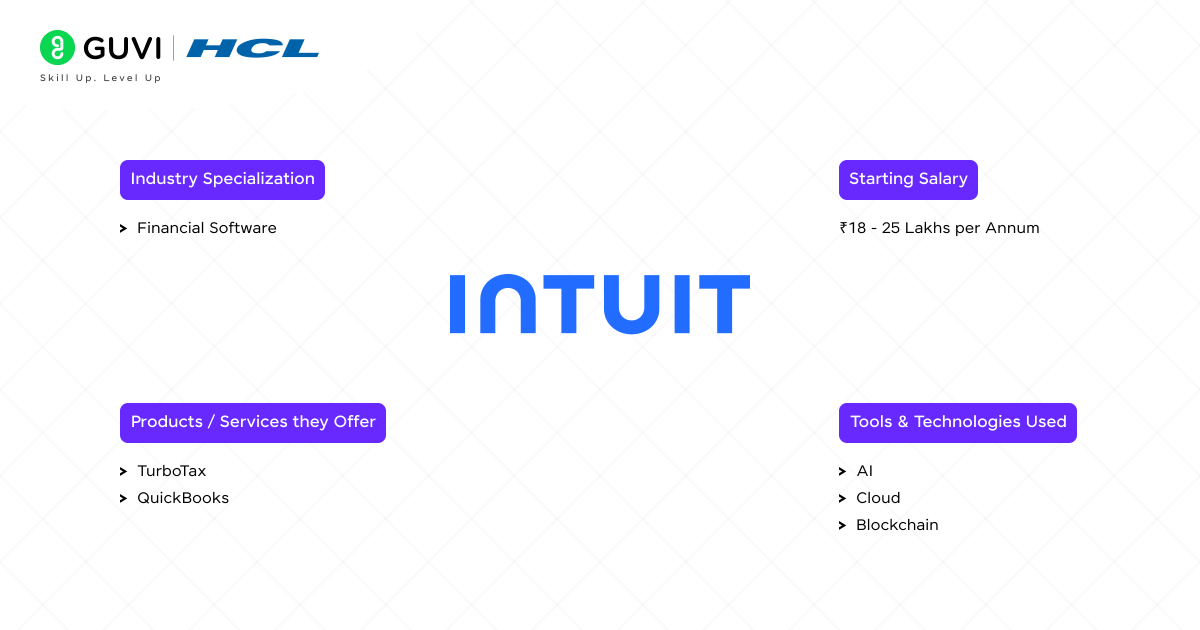 Intuit