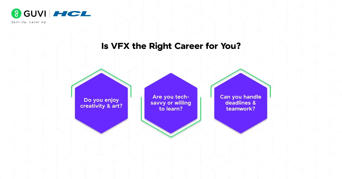 Is VFX the Right Career for You?