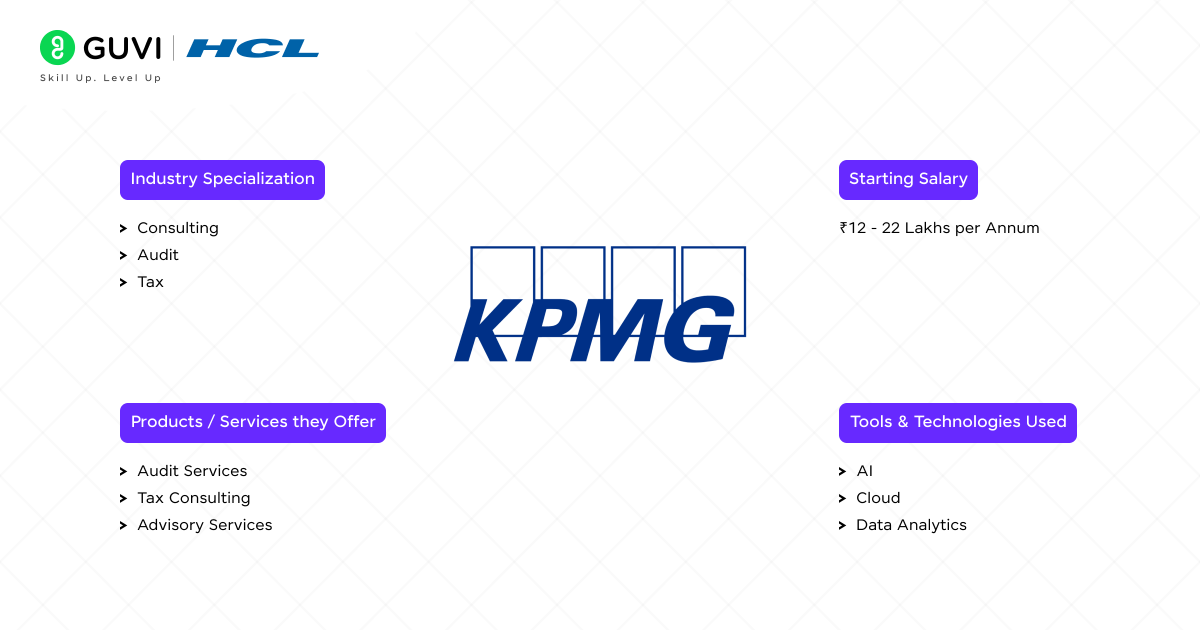 KPMG