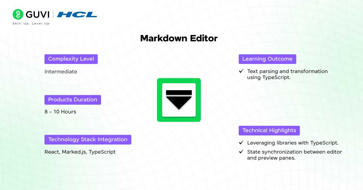 Markdown Editor