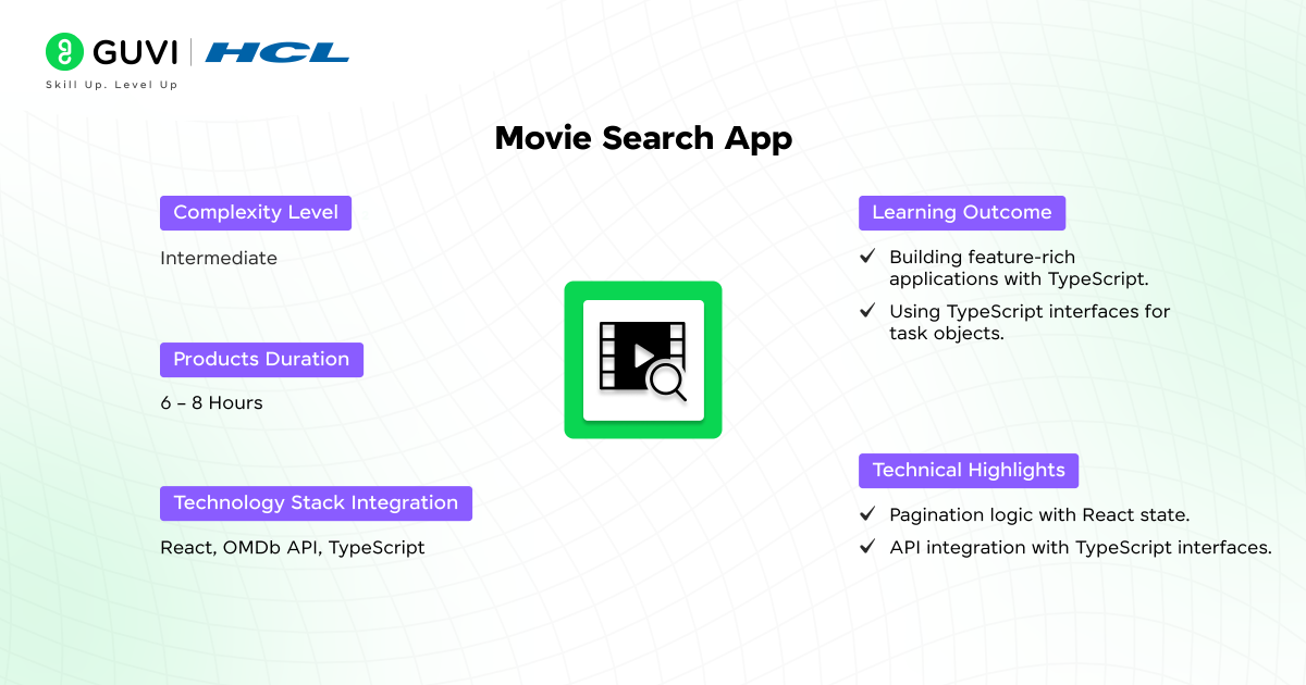 Movie Search App